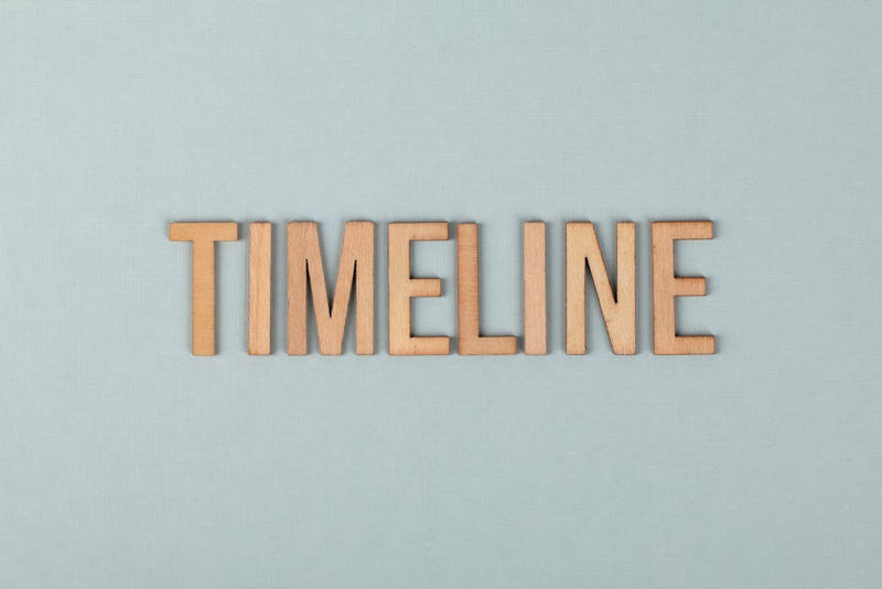 How Long Does It Take to Get Unhigh? Timelines by Method
