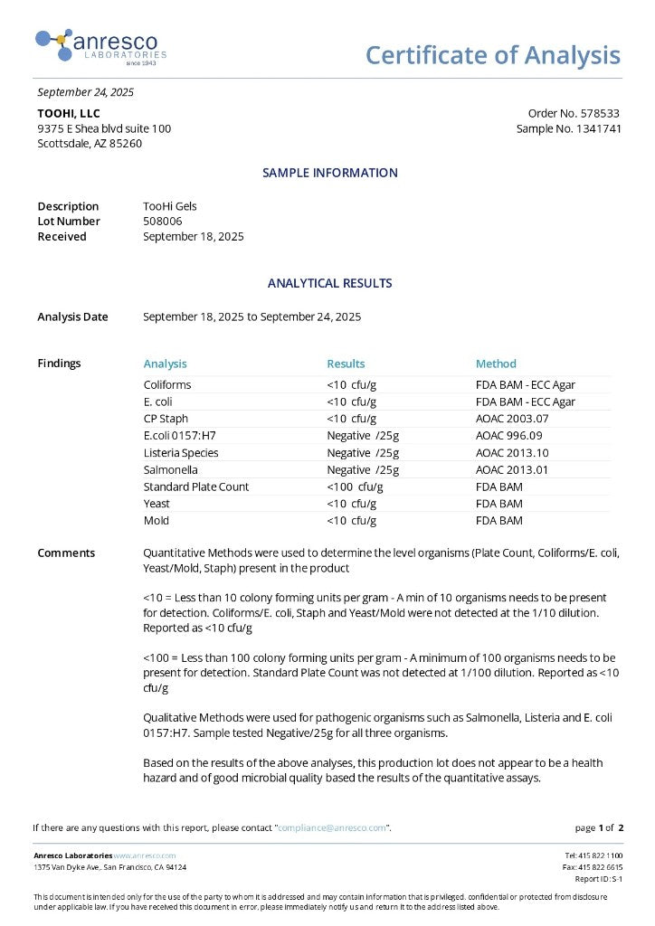 Anresco certificate of analysis page 1 of 2, TooHi lot 508006